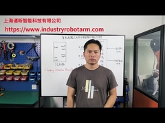 Einführung von Sicherheits-Eingangs- und Ausgangssignalen des kuka-Roboters