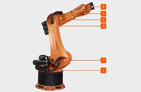 Kr500 Kuka-Roboter Sechs Achsen-Schwerlast-Roboter für fortgeschrittene Automatisierung